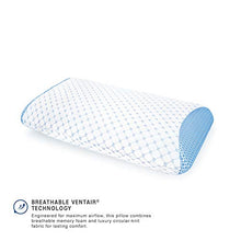 Load image into Gallery viewer, SensorPEDIC Supercool Gel-Infused Memory Foam Bed Pillow, 1 Count (Pack of 1), White