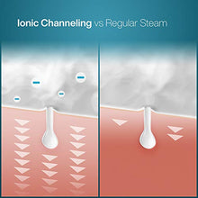 Load image into Gallery viewer, NanoSteamer Large 3-in-1 Nano Ionic Facial Steamer with Precise Temp Control - 30 Min Steam Time - Humidifier - Unclogs Pores - Blackheads - Spa Quality - Bonus 5 Piece Stainless Steel Skin Kit