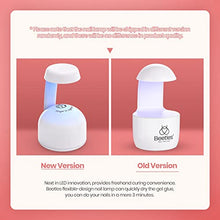 Load image into Gallery viewer, Beetles Nail Tips and Glue Gel Nail Kit, 2 In 1 Nail Gel and Base Gel with 500Pcs Coffin Nails and Innovative UV LED Lamp Easy DIY Nail Art Fast Nail Extension Set Acrylic Nail Kit