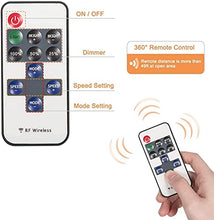 Load image into Gallery viewer, Danti Fit for Jeep Wrangler 1997-2021 TJ YJ JK JKU JL JLU & Gladiator JT LED Tailgate Windshield Rear Glass Lift Gate Dome Light Bar Lighting Adjustable with Remote