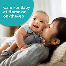 Load image into Gallery viewer, Summer Complete Nursery Care Kit, Teal/White