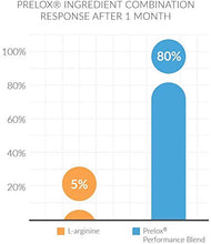 Load image into Gallery viewer, Men's High Performance Multi by Purity Products - Elite Men's Multivitamin + Patented Prelox Sexual Health Blend - Supports Healthy Testosterone, Prostate, Erectile Quality & Circulation* - 90 Tablets