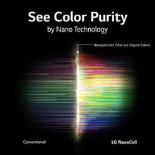Load image into Gallery viewer, LG 55NANO85UNA Alexa Built-In NanoCell 85 Series 55" 4K Smart UHD NanoCell TV (2020)