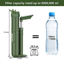 Load image into Gallery viewer, FS-TFC Portable Reverse Osmosis Water Filter 0.0001 Micron Super-high Precision Water Purification Survival Gear for Hiking, Camping, Travel, and Emergency Preparedness