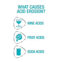 Load image into Gallery viewer, Sensodyne Pronamel Intensive Enamel Repair Toothpaste for Sensitive Teeth, to Reharden and Strengthen Enamel, Extra Fresh - 3.4 Ounces