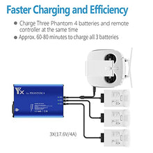 Load image into Gallery viewer, Hanatora 4 in 1 Rapid Multi Battery Charger with Ground for DJI Phantom 4/4 Advanced/4 Pro V2.0/4 Pro Plus Obsidian Drone&Remote Controller,Parallel Charging hub for Phantom 4 Series