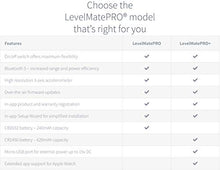 Load image into Gallery viewer, LevelMatePRO Wireless Vehicle Leveling System - Patented Quick and Easy Smartphone RV Leveling Tool - Powered by LogicBlue Technology