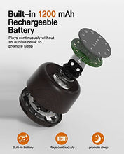 Load image into Gallery viewer, Anescra White Noise Machine with Rechargeable Battery Night Light for Baby Adults Kids, Portable Sleep Sound Machine for Home, Office, Travel