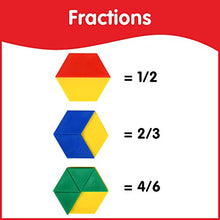 Load image into Gallery viewer, edxeducation Plastic Pattern Blocks - Set of 250 - Early Geometry Skills - Math Manipulative for Shape Recognition, Symmetry, Patterning and Fractions - Ages 4+