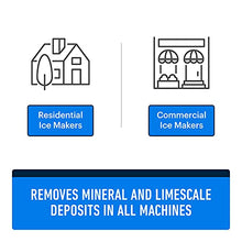 Load image into Gallery viewer, 2-Pack Ice Machine Cleaner and Descaler 16 fl oz, Nickel Safe Descaler | Ice Maker Cleaner Compatible with All Major Brands (Scotsman, KitchenAid, Affresh) - Made in USA by Essential Values