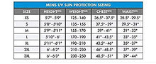 Load image into Gallery viewer, O'Neill Wetsuits Men's Basic Skins UPF 50+ Short Sleeve Rash Guard, Red, Large