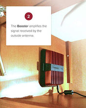 Load image into Gallery viewer, weBoost Drive Reach RV - Cell Phone Signal Booster kit | Boosts 4G LTE & 5G for All U.S. Carriers - Verizon, AT&T, T-Mobile & more | Made in the U.S. | FCC Approved (model 470354)