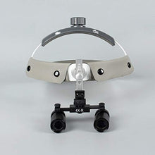 Load image into Gallery viewer, Rong-- Binocular Loupes 4× Optical Glasses Dental Magnifying Glass Surgical Medical Headband Magnifier with LED Headlight Lamp