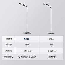 Load image into Gallery viewer, Miroco LED Floor Lamp with 4 Brightness Levels & 4 Colors Temperatures, Adjustable LED Floor Light, Dimmable Adjustable Reading Standing Lamp for Sewing Painting Piano Puzzle Craft Bedroom Office