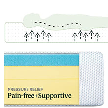 Load image into Gallery viewer, ZINUS 10 Inch Green Tea Cooling Gel Memory Foam Mattress / Cooling Gel Foam / Pressure Relieving / CertiPUR-US Certified / Bed-in-a-Box, Full