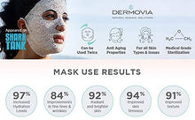 Load image into Gallery viewer, LACE YOUR FACE Patented Compression Facial Mask, AS SEEN ON SHARK TANK, Reusable Biodegradable Cotton Anti Aging Skin Care, Hydrating Rose Water, 4 pack