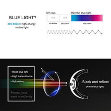 Load image into Gallery viewer, Quntis Blue Light Blocking Glasses, Blue Light Shield Computer Reading & Gaming Glasses for Men Women Anti Glare UV Digital Eyestrain - Amber Tinted Lens, Black Square Frame