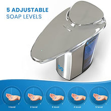 Load image into Gallery viewer, Everlasting Comfort Automatic Liquid Soap Dispenser, 17oz - 1400 Dispenses on a Single Fill - Electric, Touchless Sensor, Hands Free for Bathroom, Countertop or Dish Soap