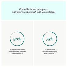 Load image into Gallery viewer, Nutrafol Women's Hair Growth Supplement, Clinically Proven for Thicker-Looking, Stronger-Feeling Hair and More Scalp Coverage (3-Month Supply)