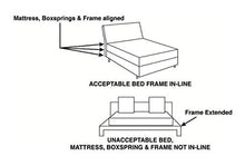 Load image into Gallery viewer, Mika Micky Bedside Sleeper Easy Folding Portable Crib,Grey