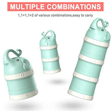Load image into Gallery viewer, 1.ORIY Baby Milk Powder Formula Dispenser,Large Capacity,Non-Spill Twist-Lock Stackable Milk Powder Formula Container and Snack Storage for Travel,Powder Leakage Free,BPA Free,3 Compartment,Green