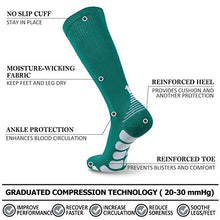 Load image into Gallery viewer, SuMade Mens Lightweight Compression Socks, Womens Workout Breathable Athletic Hospital Graduated 20-30 mmHg Long Fashion Traveling Flight Running Socks for Circulation Pain 1 Pair (Black, L)