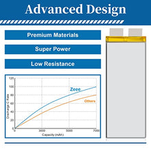 Load image into Gallery viewer, Zeee 7.4V Lipo Battery 2S 50C 5200mAh Lipos Hard Case with Dean-Style T Connector for RC Car Trucks 1/8 1/10 RC Vehicles(2 Packs)
