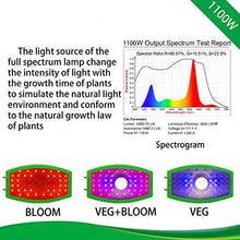 Load image into Gallery viewer, CWH&WEN LED Plant Grow Light, 1100W LED Grow Lamp with Red Blue IR Light Full Spectrum for Indoor/Grow Box/Greenhouse Hydroponic Veg Flower Growth