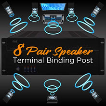 Load image into Gallery viewer, 4 Multi-Zone Stereo Amplifier - 19” Rack Mount, Powerful 8000 Watts with Speaker Selector Volume Control & LED Audio Level Display - 4-Ch. Bridgeable Switches - Pyle PT8000CH