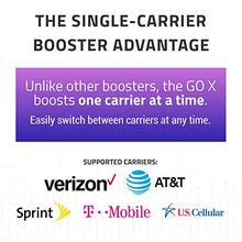 Load image into Gallery viewer, Cel-Fi GO X | The Only 100 dB Single-Carrier Cell Phone Signal Booster for Homes & Offices | Verizon, AT&T, Or T-Mobile | 2 Antenna Kit