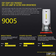 Load image into Gallery viewer, BEAMTECH 9005/HB3 9006/HB4 LED Bulb, S1 Series 8000LM 50W 6500K Extremely Bright CSP Chips Conversion Kit Combo All In One Plug N Play Halogen Replacement