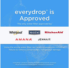 Load image into Gallery viewer, EveryDrop by Whirlpool Refrigerator Water Filter 2, EDR2RXD1 (Pack of 1)