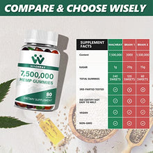 Load image into Gallery viewer, WACHRAY Hemp Gummies for Pain & Anxiety, Natural Support Better Strength Sleep Stress Relax Inflammation Calming, from Organic Hemp Seed Oil Extract Candy Gummy, Low Sugar (3 Packs)