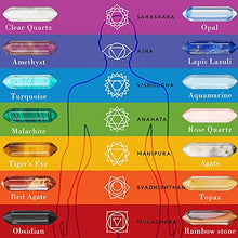 Load image into Gallery viewer, Ferreve Crystal Wands Hexagonal Natural Amethyst Rose Quartz Tiger Eye Obsidian Crystals Gemstone Wand Set for Meditation Crystal 1.18 Inch -1.3 Inch (Fresh Colors, 14 Pieces)