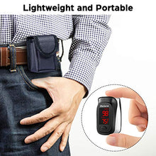 Load image into Gallery viewer, Metene Fingertip Pulse Oximeter, Blood Oxygen Saturation Monitor with Alarming Beep, Portable SpO2 Meter with Batteries and Lanyard