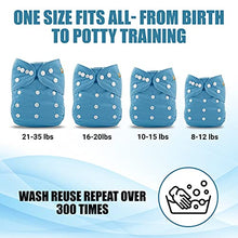 Load image into Gallery viewer, MBX Baby Cloth Diaper Liners Bamboo - 4 Pack Fragrance Free Cloth Diaper Liners and Cloth Diaper Nappy