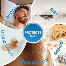 Load image into Gallery viewer, Everlasting Comfort Waterproof Pillow Protectors Standard Size, 2-Pack - Zippered Design to Prevent Bedbugs, Dust Mites and Allergens - Hypoallergenic Pillow Case Cover - Set of 2, White