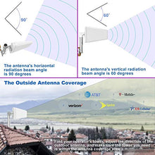 Load image into Gallery viewer, Amazboost Indoor Cell Phone Signal Booster for Home,Supports 5,000 Square Foot Area,All U.S. Carriers - Verizon, AT&T, T-Mobile, Sprint & More-FCC Approved 4G 3G 2G Cell Phone Boost