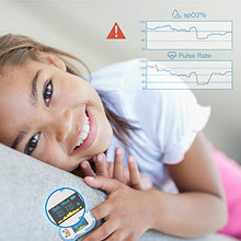 Load image into Gallery viewer, Wellue Children Pulse Oximeter Fingertrip with Warning Function, Blood Oxygen Saturation for Kids and Pulse Rate Monitor with Batteries, Lanyard (Blue)
