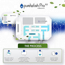 Load image into Gallery viewer, Greentech Environmental pureWash Pro X2 Detergent-Less Laundry System - Ozone Generator for Washing Machines