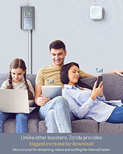 Load image into Gallery viewer, Zorida Cell Phone Booster for Home, 4,000 sq ft, APP Guide for Premium Signal, Remote Monitor, Support All US Carriers-Verizon, AT&T & More, 5G Compatible, FCC Approved