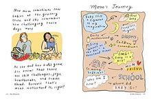 Load image into Gallery viewer, Mom Milestones: The TRUE Story of the First Seven Years