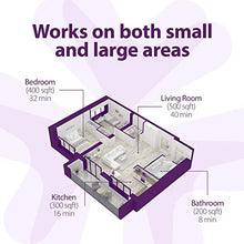 Load image into Gallery viewer, Home Sanitizer Solutions Ozone Generator for Home and Commercial Use - Sterilizes Air with Sanitizing Effect - 10,000mg/h, O3 Air Purifier and Ionizer Machine