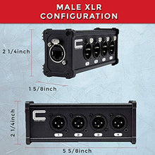 Load image into Gallery viewer, Pair of 4 Channel 3-Pin XLR Male and Female to Single Ethercon - Compact Cat6 Multi Network Snake Receiver- XLR, AES, DMX Channels Over RJ45 Cat5/Cat6 Ethernet Cable