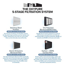 Load image into Gallery viewer, NuWave OxyPure Large Area Smart Air Purifier - Capture and Eliminate Smoke, Dust, Pollen, Mold, Pet Dander, Allergens, Lead, Formaldehyde, Gases, Bacteria, VOCs & Germs - NuWave Air Purifiers for Home