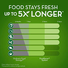 Load image into Gallery viewer, Foodsaver V4400 2-in-1 Vacuum Sealer Machine with Automatic Bag Detection and Starter Kit | Safety Certified | Black and Silver