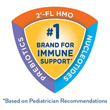 Load image into Gallery viewer, Similac Pro-Sensitive Non-GMO Infant Formula with Iron, with 2’-FL HMO, for Immune Support, Baby Formula, Powder, 34.9 oz, 3 Count (One-Month Supply)