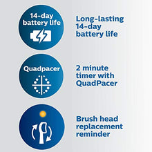 Load image into Gallery viewer, Philips Sonicare ProtectiveClean 5100 Rechargeable Electric Power Toothbrush, White, HX6857/11