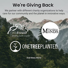 Load image into Gallery viewer, Etekcity Scales for Body Weight, Bathroom Digital Weight and Body Fat Scale for BMI, Rechargeable Smart Bluetooth Body Composition Analyzer, Sync Data with Other Fitness Apps Black 11.8x11.8 Inch