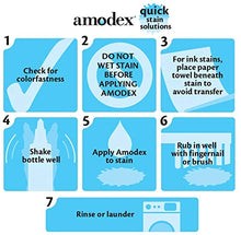 Load image into Gallery viewer, Amodex Ink and Stain Remover – Cleans Marker, Ink, Crayon, Pen, Makeup from Furniture, Skin, Clothing, Fabric, Leather - Liquid Solution - 4 fl oz Bottle